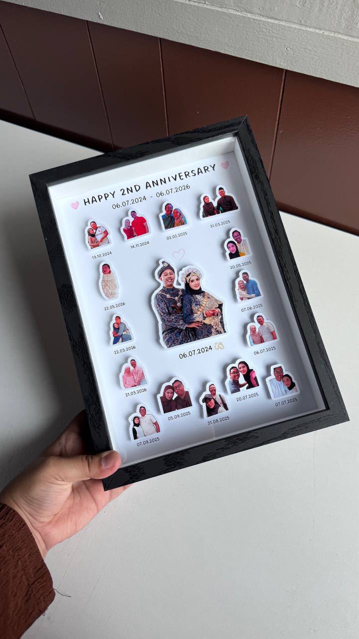 Face Design Frame