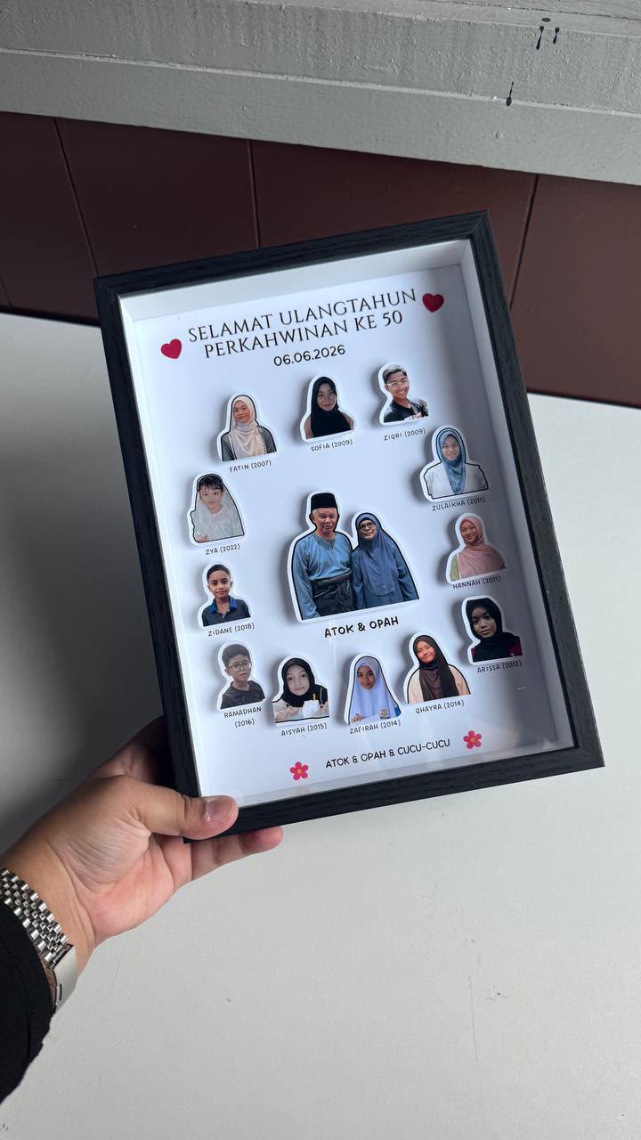 Face Design Frame